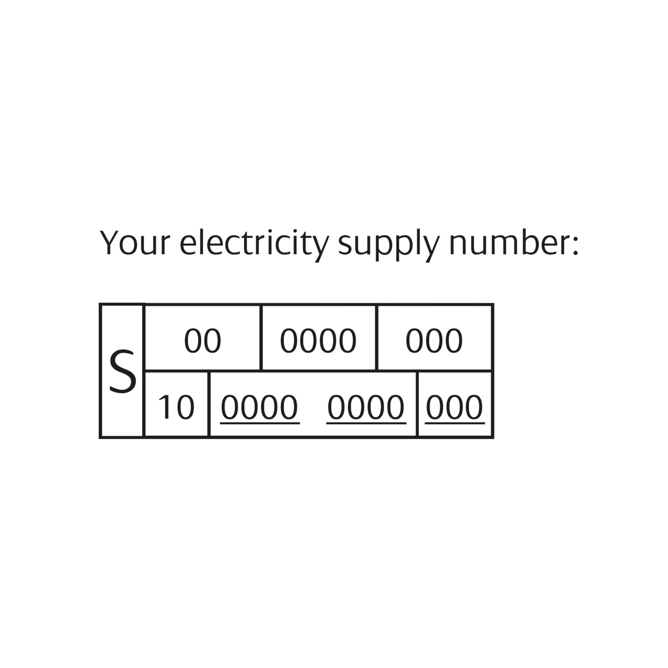 Diagram showing electricity supply number layout with grouped digits for identifying a UK energy supply point