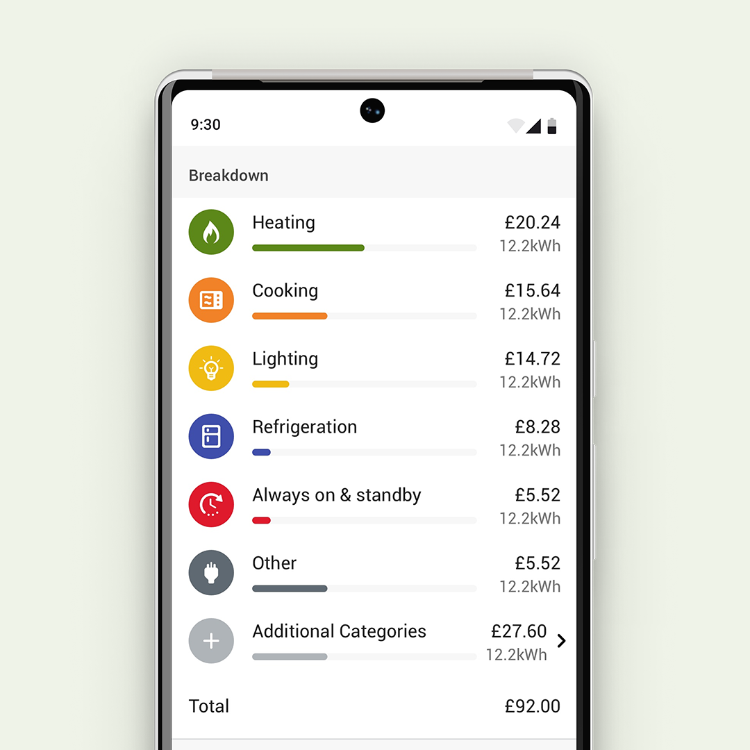 energy insights