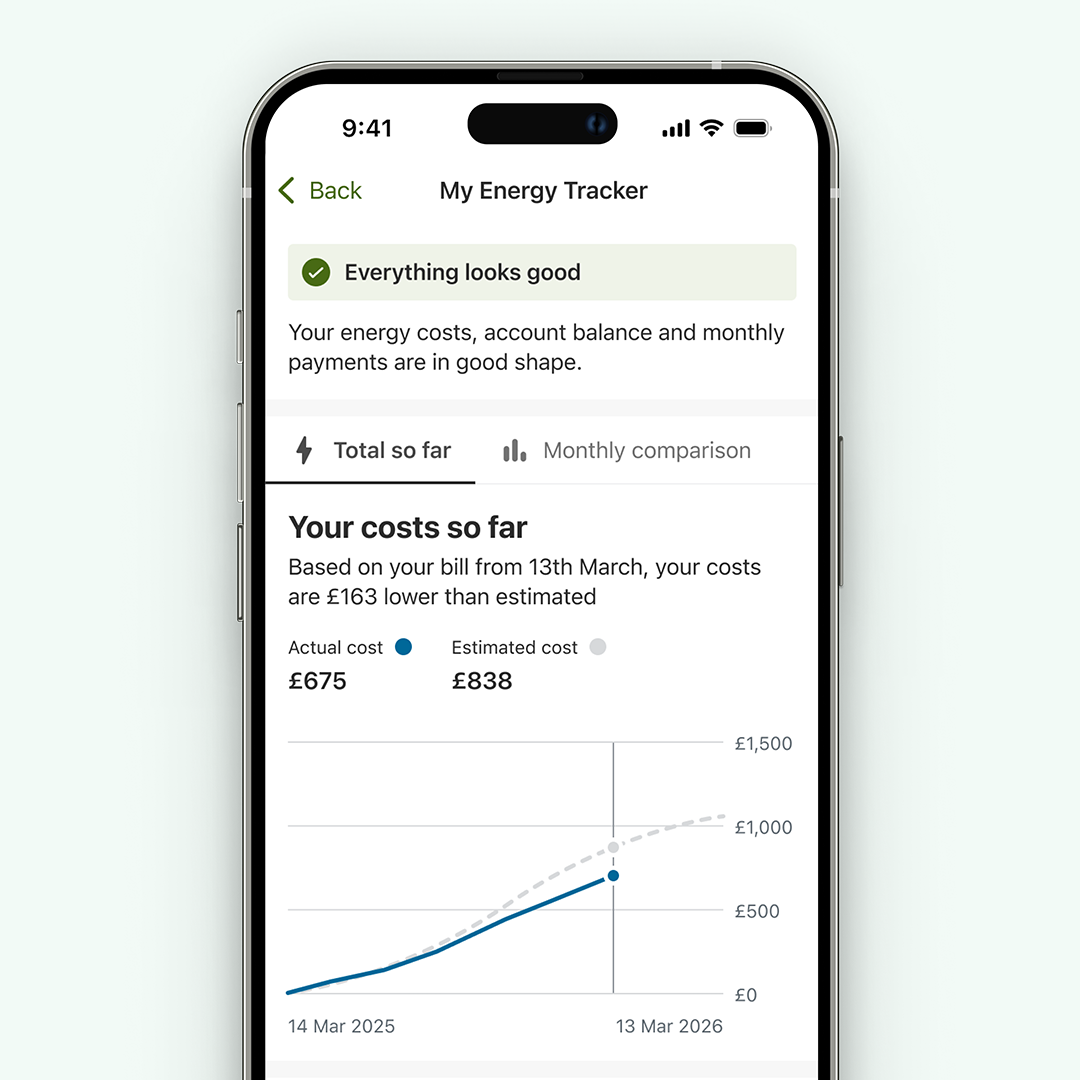 A smartphone screen showing My Energy Tracker in the ScottishPower App.