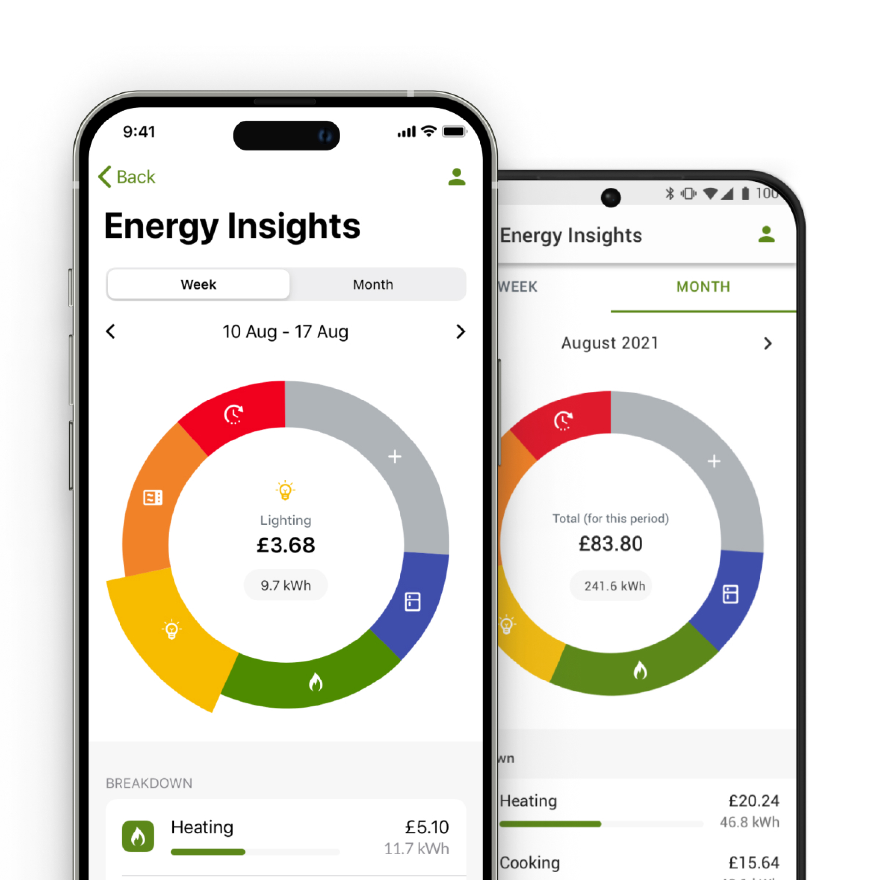 energy-insights-usage-comparisons