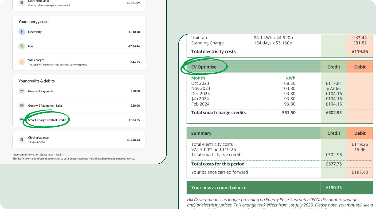 The smart charging credit you receive from EV Optimise won’t affect your Direct Debit amount. The EV Optimise credits will accumulate in your online account balance. You may choose to change your Direct Debit amount or request a refund in your online account.
